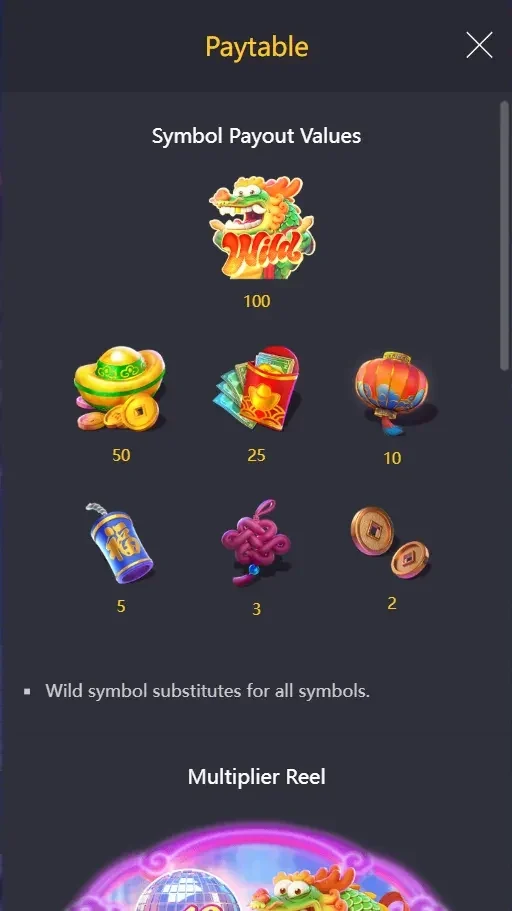 Paytable screen: Wild 100, gold ingot 50, red envelope 25, lantern 10, blue charm 5, mystic knot 3, coin 2